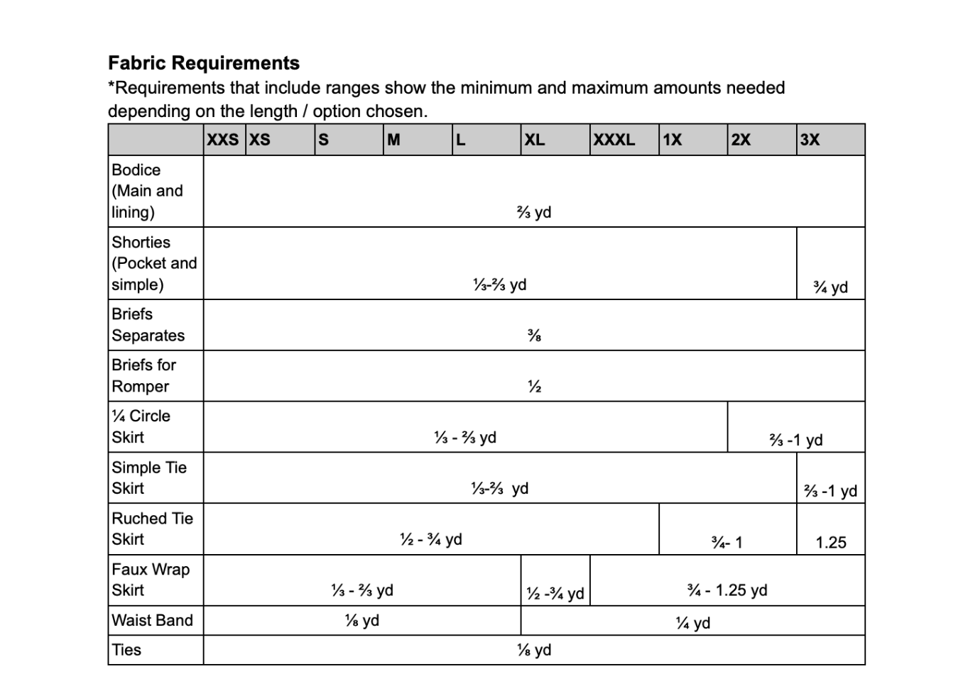 Roxy Romper, Dress, Top and Skort